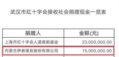 乐鱼网站