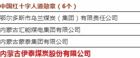 乐鱼网站